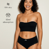 Set of 7 Antibacterial Panties
