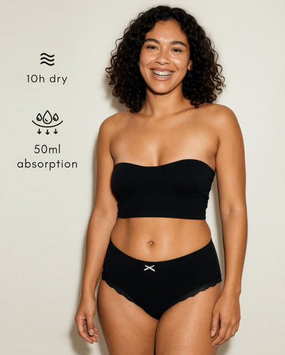 Set of 7 Antibacterial Panties